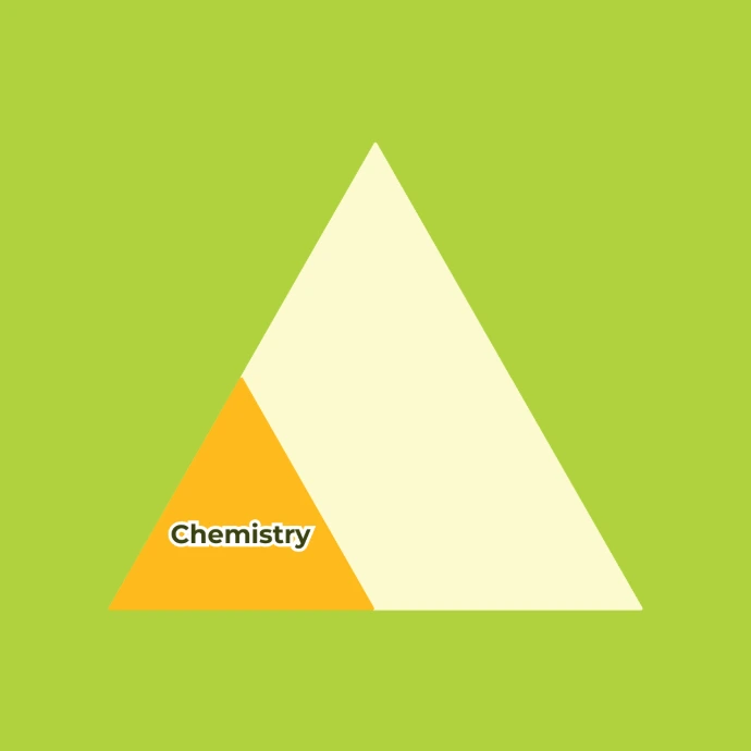 Chemistry as a cornerstone of soil function